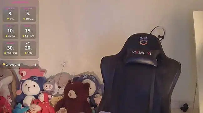 TimmyZi online show from 12-25-24, 04:22