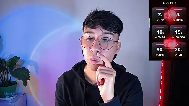 cameron cum online show from 02-27-25, 04:10