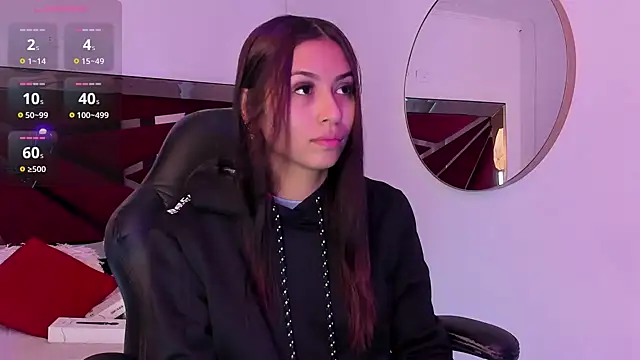 Snapshot of ZaraLim chatting on 12-17-24, 12:11 ZaraLim online show from 12-17-24, 12:11