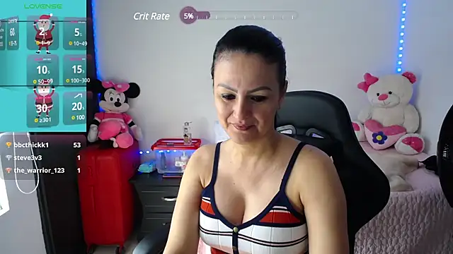 Snapshot of Sofiiaa_Cooper chatting on 01-03-25, 07:18 Sofiiaa Cooper online show from 01-03-25, 07:18