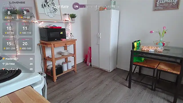 Kittyymaze1 online show from 03-04-25, 04:20