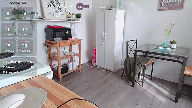 Kittyymaze1 online show from 03-10-25, 03:09