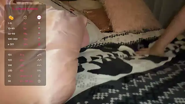 Missannalova online show from 01-05-26, 10:35