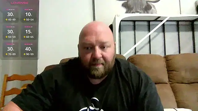 Strong Bear89 online show from 02-25-25, 05:04