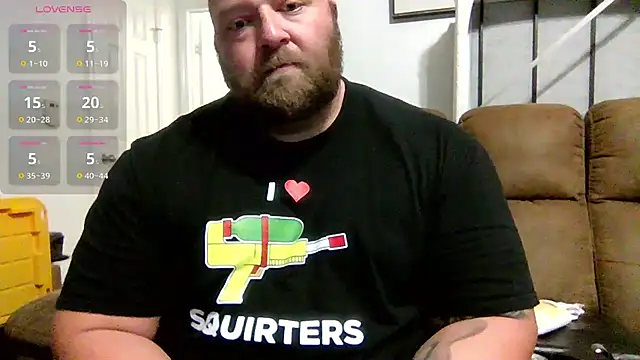 Strong Bear89 online show from 03-13-25, 08:37