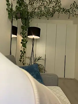  SweetCandyy online show from 01-21-25, 09:15