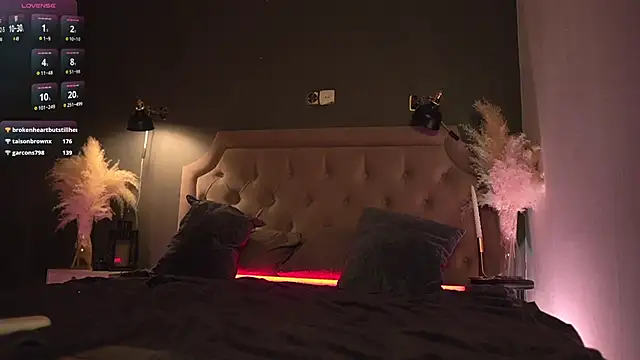 LolaStifler online show from 01-20-25, 03:15