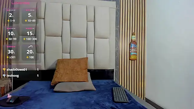 chimi88 online show from 03-20-25, 05:36