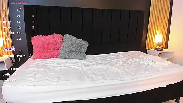 sweetsofia18 online show from 02-18-25, 10:16