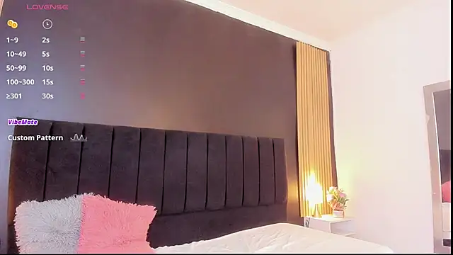 sweetsofia18 online show from 11-28-25, 10:45