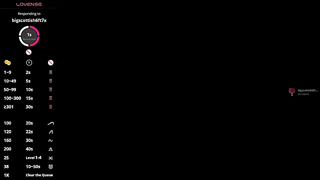 Cloe five online show from 11-28-25, 12:13