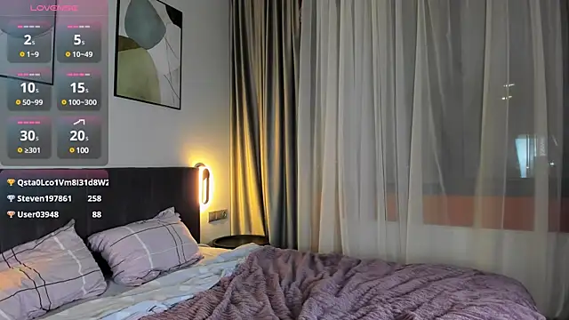 shellikeangel online show from 12-21-24, 06:02