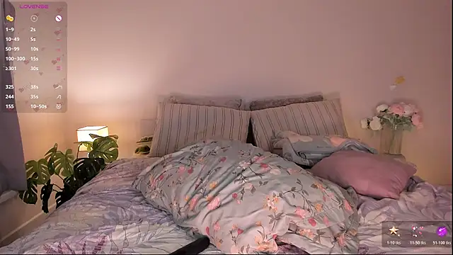 Max level online show from 12-21-25, 12:56