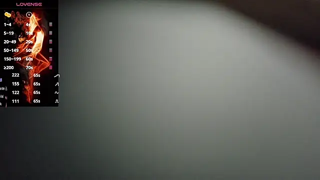 Snapshot of PrisBrayden chatting on 03-18-25, 01:43 PrisBrayden online show from 03-18-25, 01:43