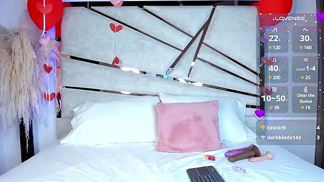 ssofijohnsonx online show from 02-28-25, 03:48