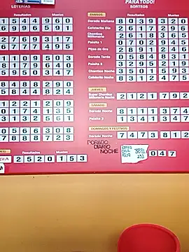 boysLittle online show from 09-30-25, 08:14