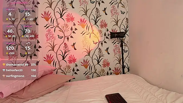 sophi lii online show from 03-19-25, 08:22