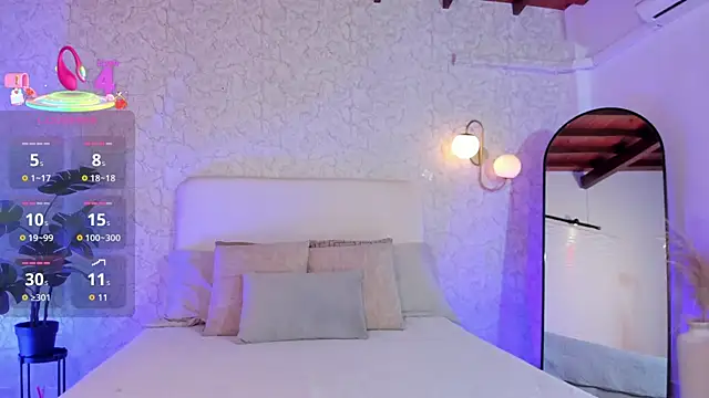 alanarouge online show from 05-13-26, 11:40