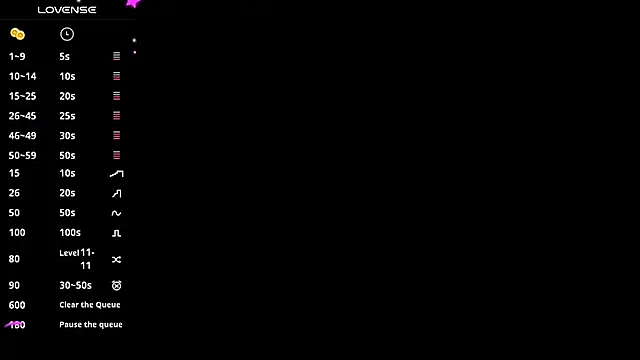 sashaa flower online show from 01-08-25, 07:13