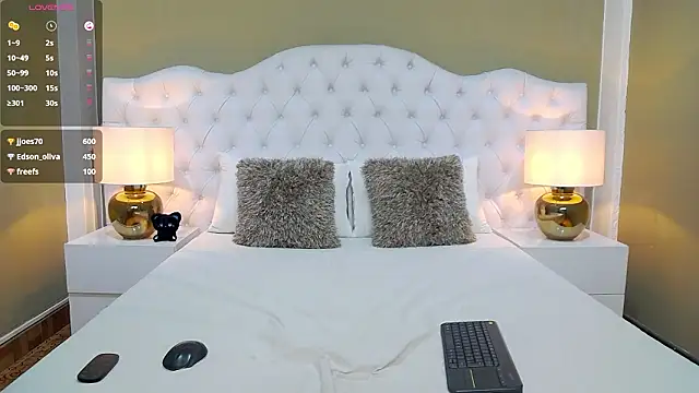 Snapshot of Little_Lizzy_Miller chatting on 02-03-26, 06:22 Little Lizzy Miller online show from 02-03-26, 06:22