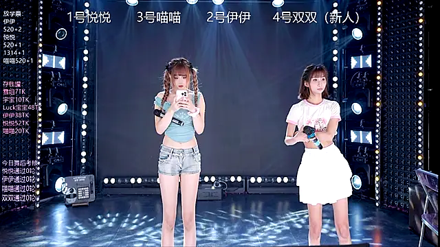 cdyyds001 online show from 12-21-25, 12:12