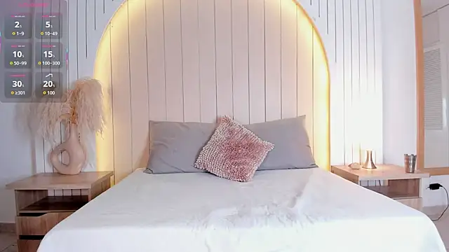 ALICESANDOVAL online show from 03-15-26, 11:38