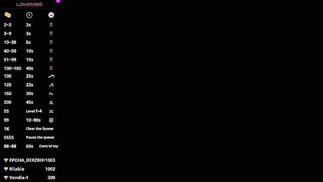 MimiFors online show from 06-05-26, 07:41