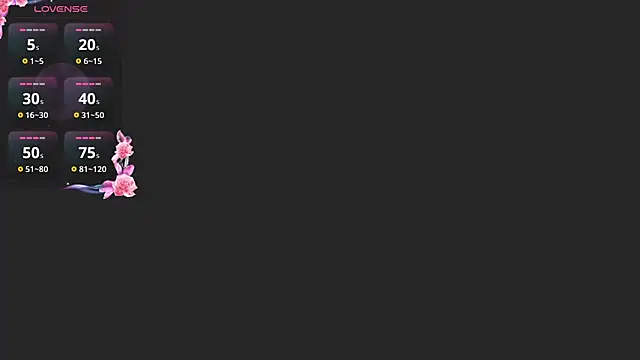 AnnieSparkle online show from 03-21-26, 12:15