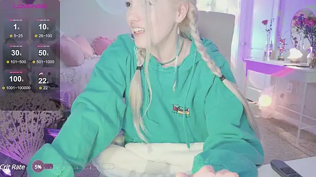 Talulaa online show from 01-15-25, 12:09