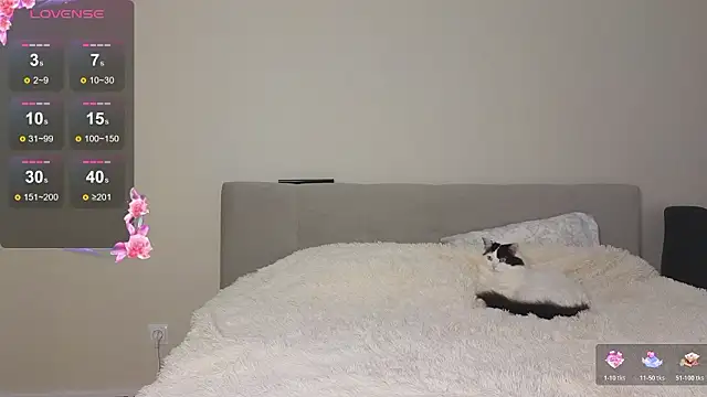 Annabel theMoon online show from 03-04-26, 04:29