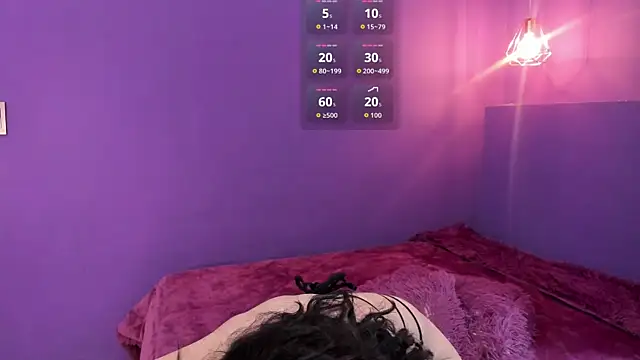 Isabella Crofts online show from 02-12-26, 03:12