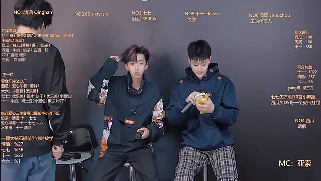 TNT-001 online show from 12-22-25, 11:02