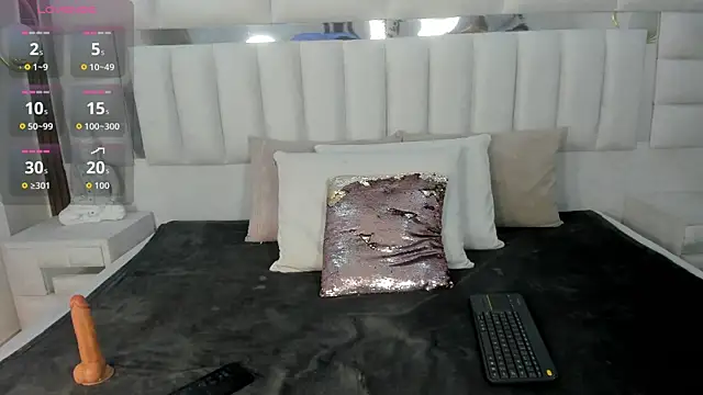 iim Cloe online show from 01-17-26, 08:23