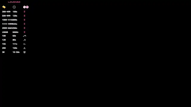 elsadaedra online show from 05-22-26, 05:29