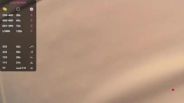 Hiaru Cutie online show from 02-15-25, 05:41