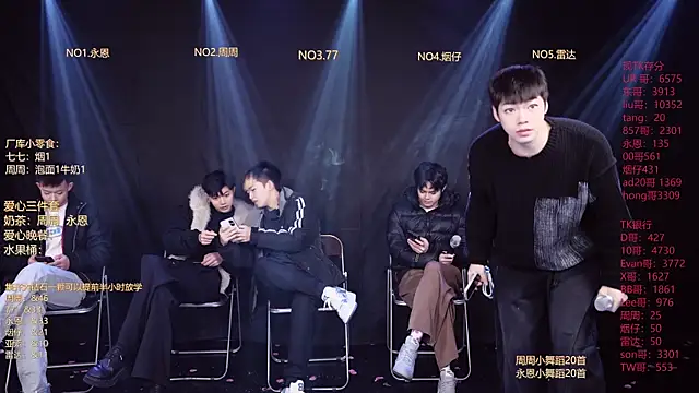 Snapshot of BTS-007 chatting on 02-13-26, 12:01 BTS-007 online show from 02-13-26, 12:01