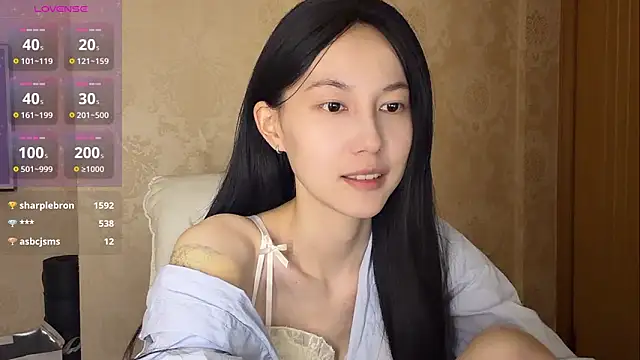 Snapshot of DD-5200 chatting on 04-23-26, 12:29 DD-5200 online show from 04-23-26, 12:29
