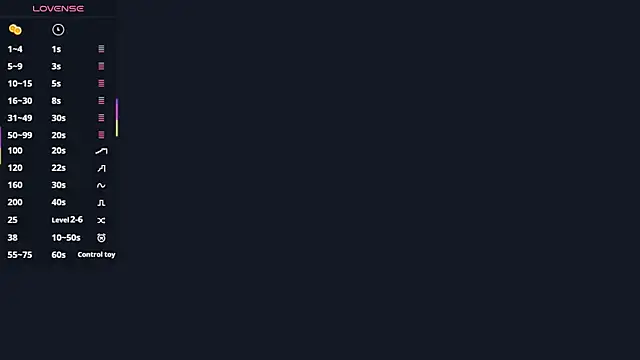 AlisaBloom online show from 04-03-26, 04:38