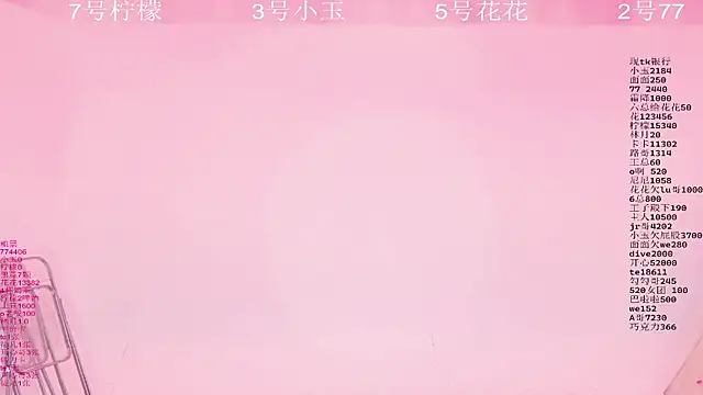 Snapshot of HOT-dance520S chatting on 04-24-26, 12:07 HOT-dance520S online show from 04-24-26, 12:07
