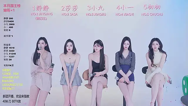 Snapshot of TY-002 chatting on 05-08-26, 11:15 TY-002 online show from 05-08-26, 11:15