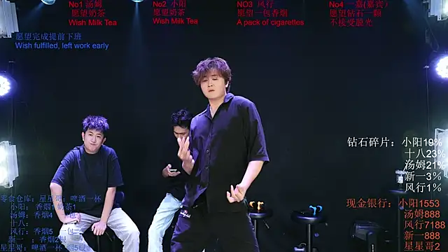 Chinese-Sweety online show from 06-04-26, 06:25