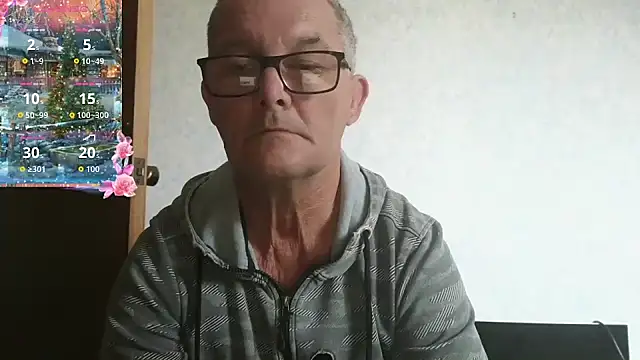 bigballnz online show from 09-30-25, 07:08