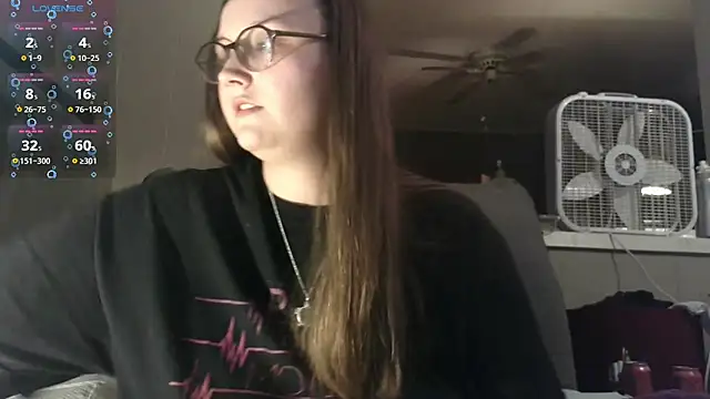 Snapshot of ZeTurtleMaster chatting on 12-23-25, 03:04 ZeTurtleMaster online show from 12-23-25, 03:04