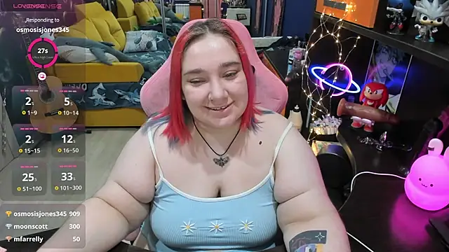 Softie Sofy online show from 03-14-25, 09:46