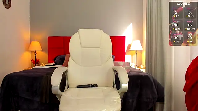 Snapshot of Holly_madison_ chatting on 01-07-26, 12:40 Holly madison online show from 01-07-26, 12:40