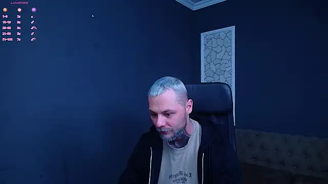 BrianHunts online show from 12-17-25, 05:46