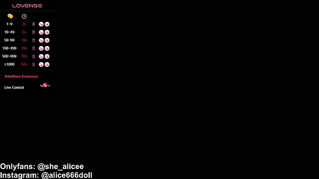 SWEET ALICEXX online show from 01-31-25, 03:55