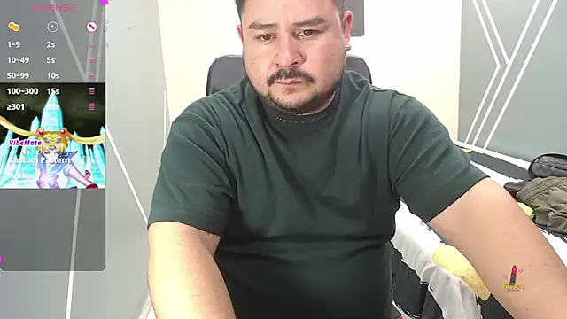 Snapshot of oso_dirty_ chatting on 01-29-25, 08:35 oso dirty online show from 01-29-25, 08:35