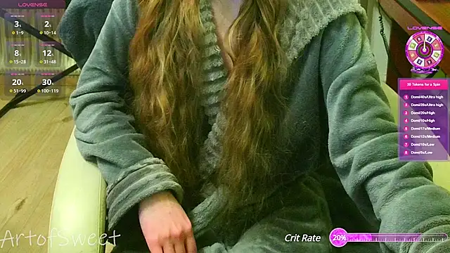 ArtofSweet online show from 01-18-25, 08:40