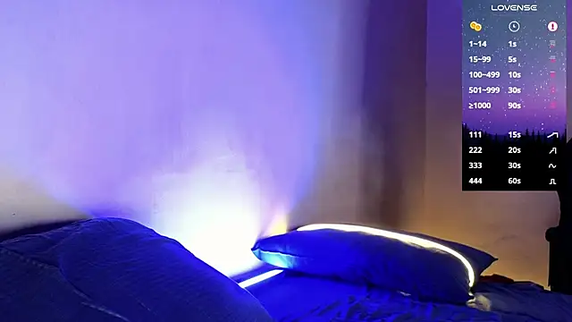 Snapshot of DominantTheo chatting on 01-27-25, 02:42 DominantTheo online show from 01-27-25, 02:42